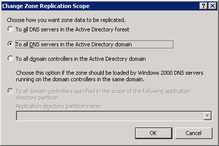 Change Zone Replication Scope