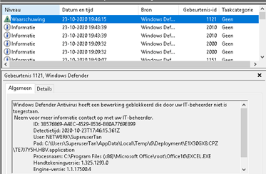 The Blind Event Log Call4cloud