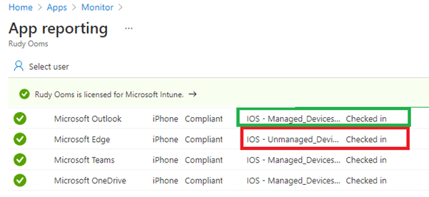 the app protection report showing that my devices got the unmanaged and managed app protection policy