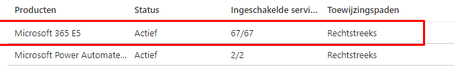 Afbeelding met tafel  Automatisch gegenereerde beschrijving