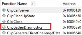 Clipc.dll showing the clipgatherdiagnostics command 