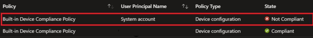 built-in device compliance policy failed and its not compliant because there is no compliance policy assigned to the system account