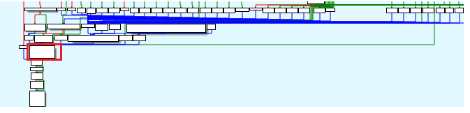 Afbeelding met lijn, diagram, schermopname, Perceel  Automatisch gegenereerde beschrijving