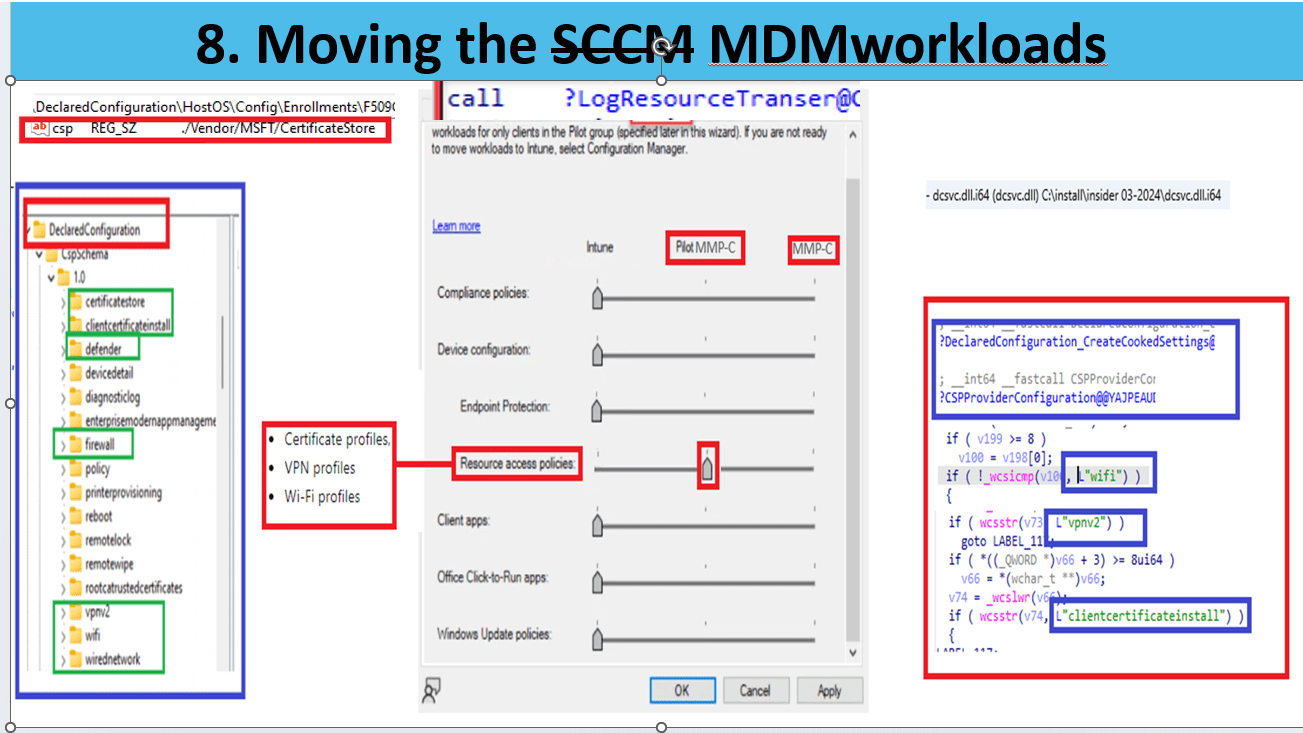 moving the mdm workloads to mmp-c just like we did with sccm