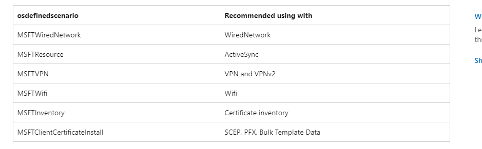 osdefinedscenaratios such  as msftwifi and msftvpn