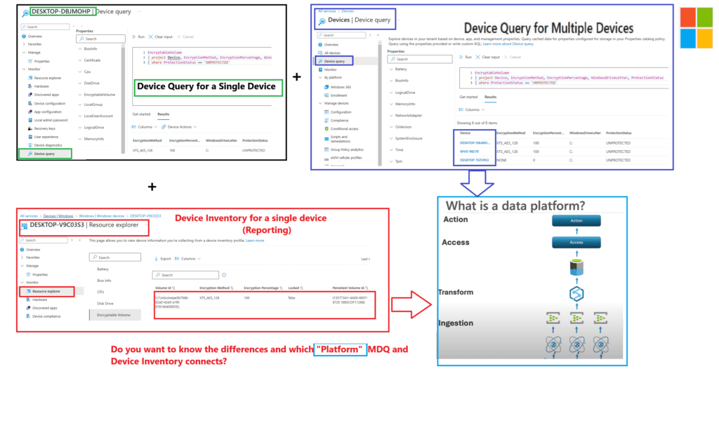 using device inventory, device query and device query for multiple devices to find out if the disk is protected (bitlocker)